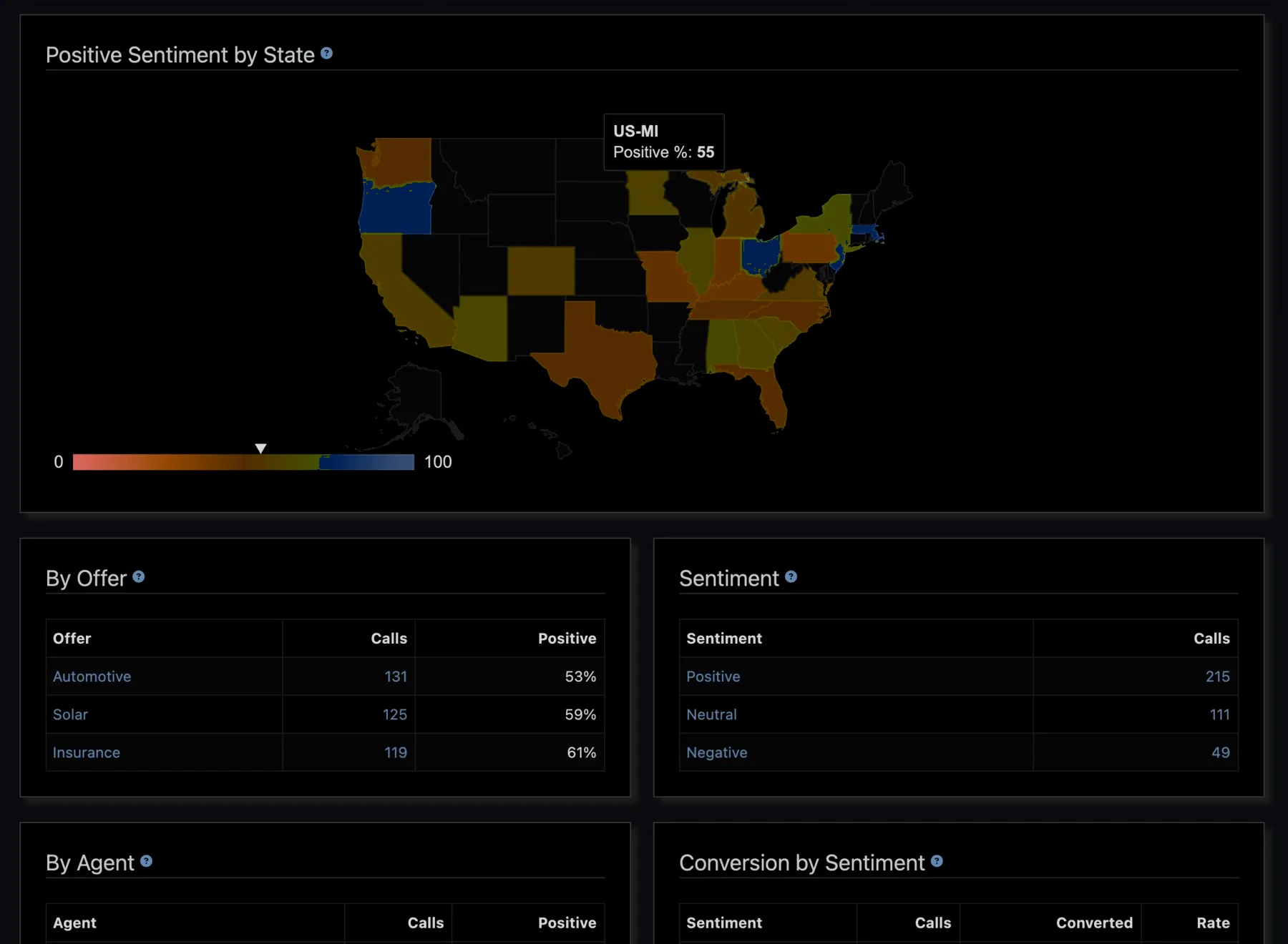 Positive sentiment by caller state on a U.S. heat map