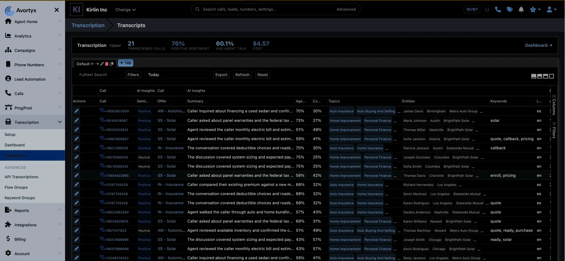 Transcripts grid with AI insight columns, filters, and sorting