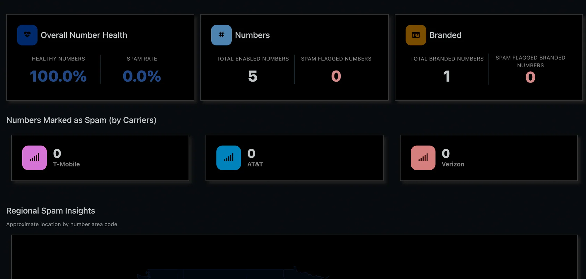 Spam Tag Mitigation number-health dashboard with per-carrier spam flags